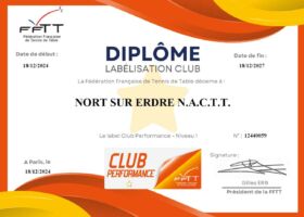 Club Performance